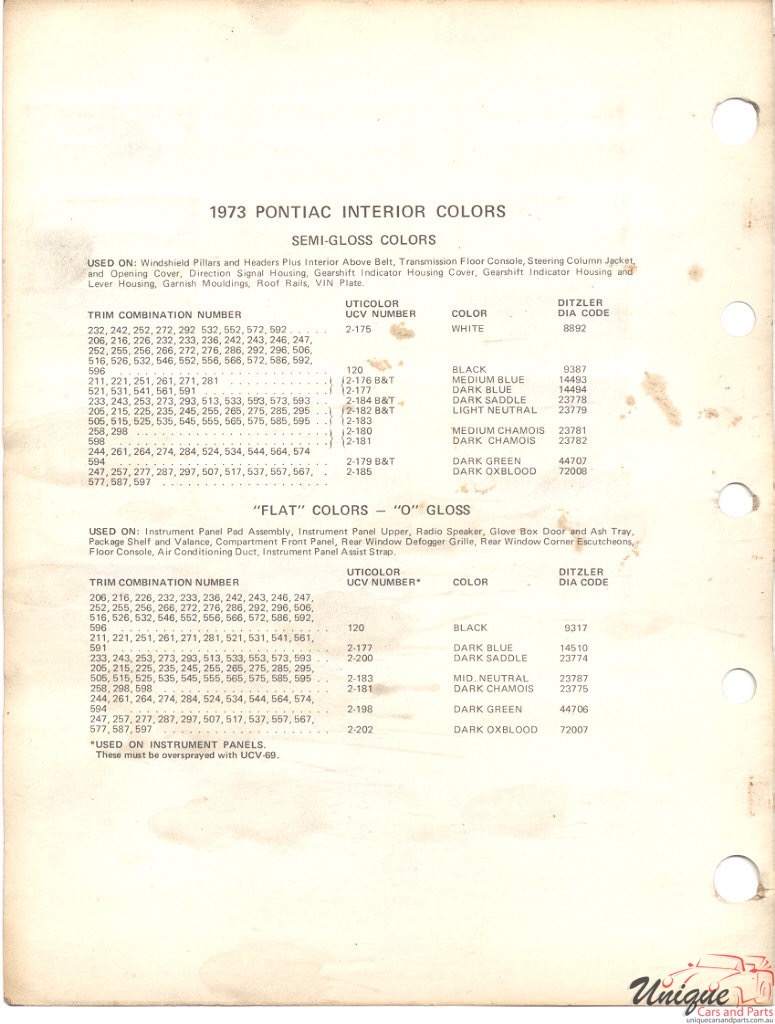 1973 Pontiac Paint Charts PPG 2